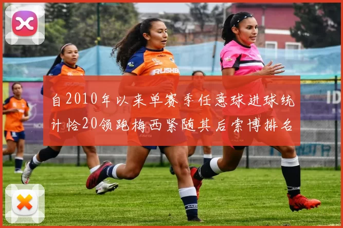 自2010年以来单赛季任意球进球统计恰20领跑梅西紧随其后索博排名第22