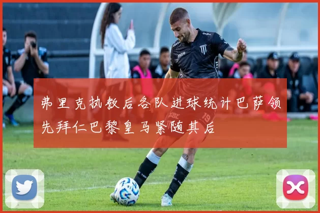 弗里克执教后各队进球统计巴萨领先拜仁巴黎皇马紧随其后